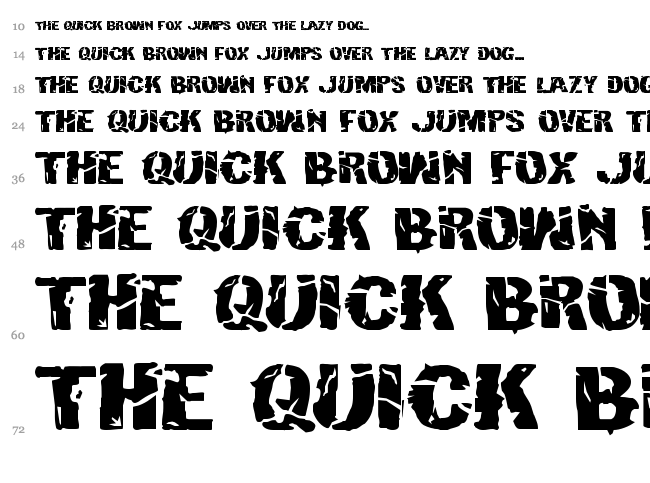Hulkbusters font waterfall