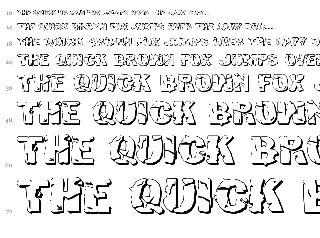 Hulkbusters font waterfall