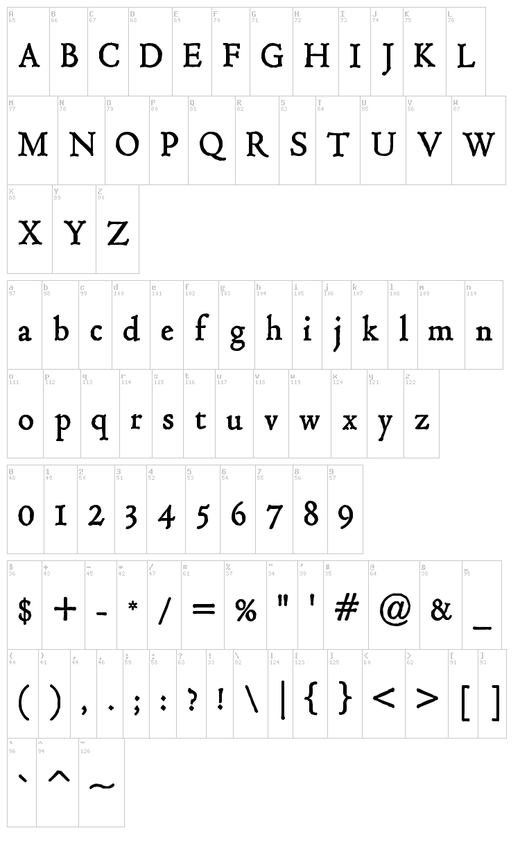 Hultog font map
