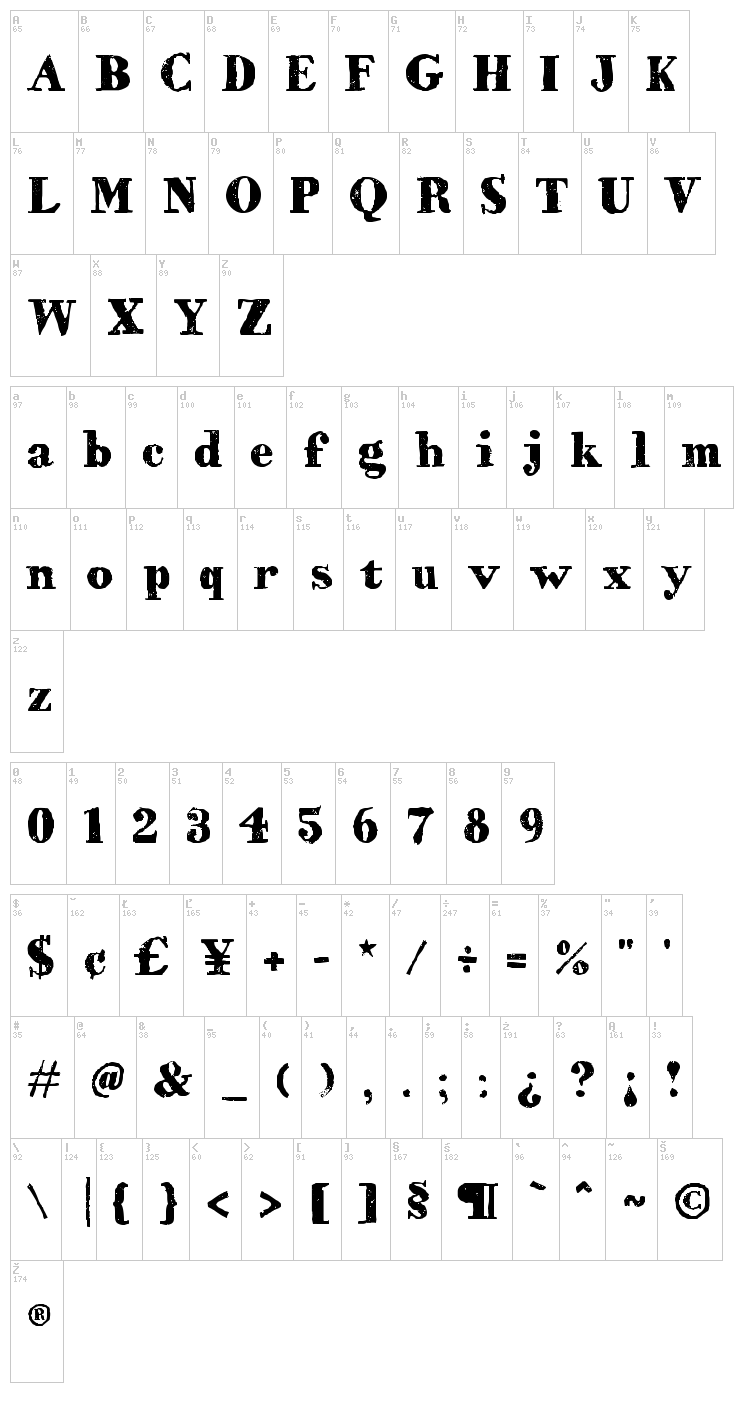 HVD Bodedo font map