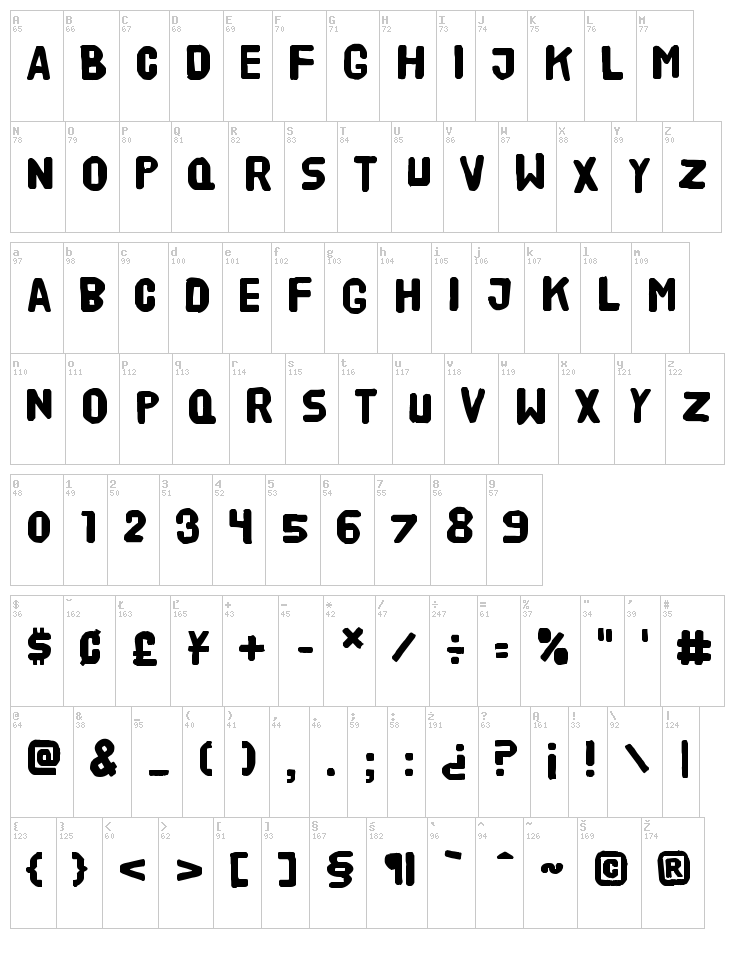 HVD Poster font map