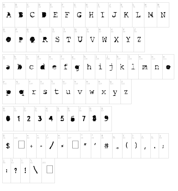 Idiot font map