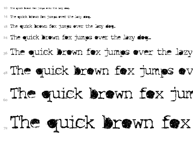 Idiot font waterfall