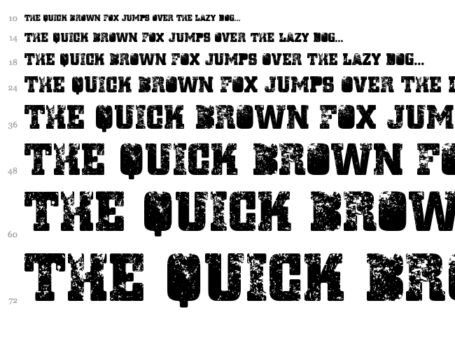 Ignoreland A font waterfall