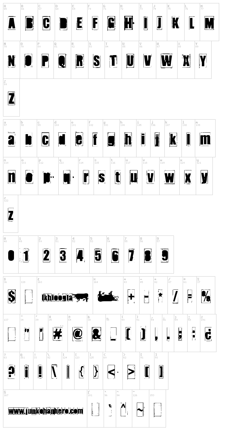 Ikhioogla font map