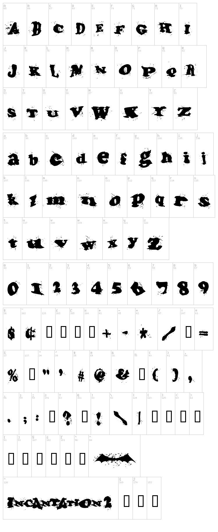 Incantation font map