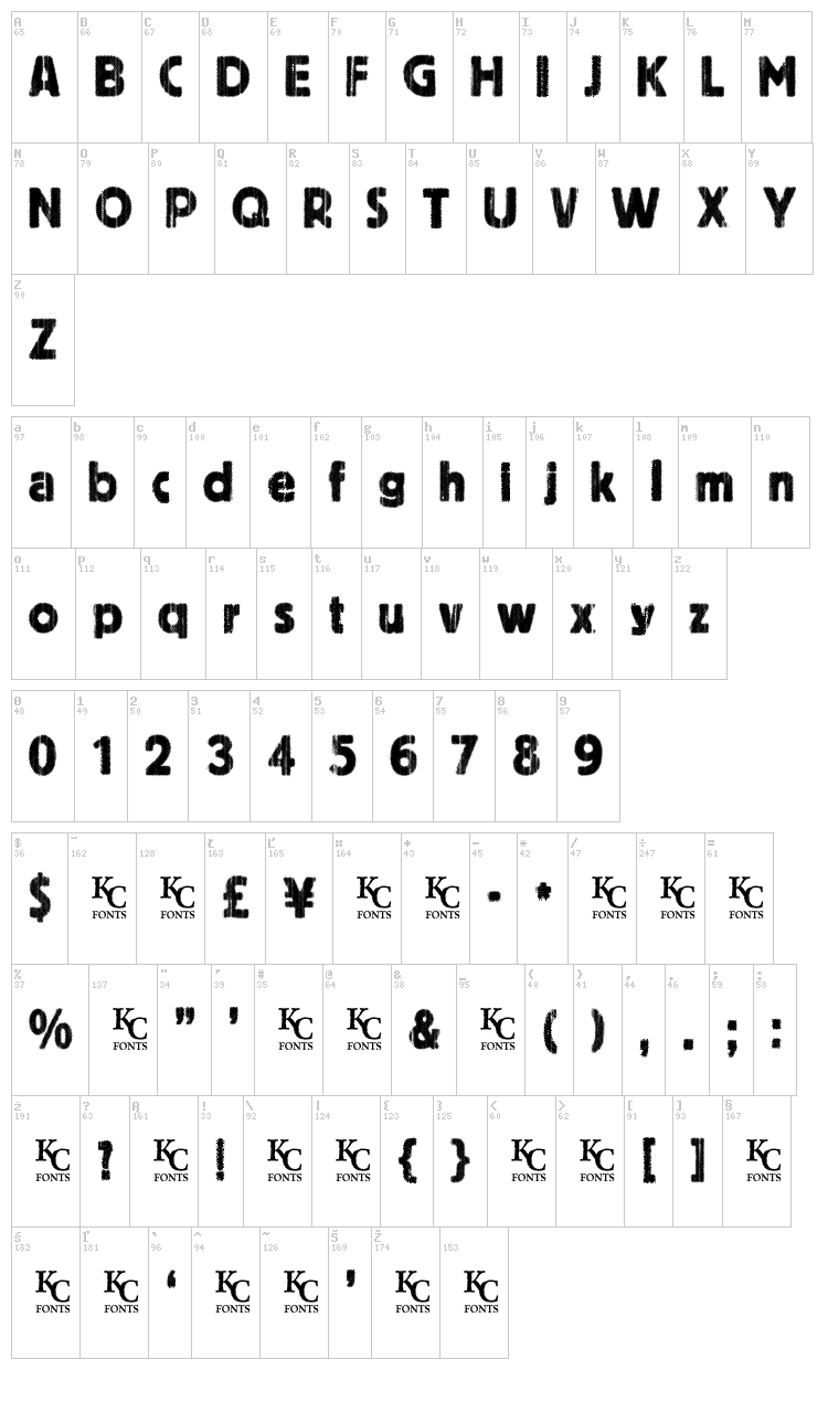 Indie Press font map