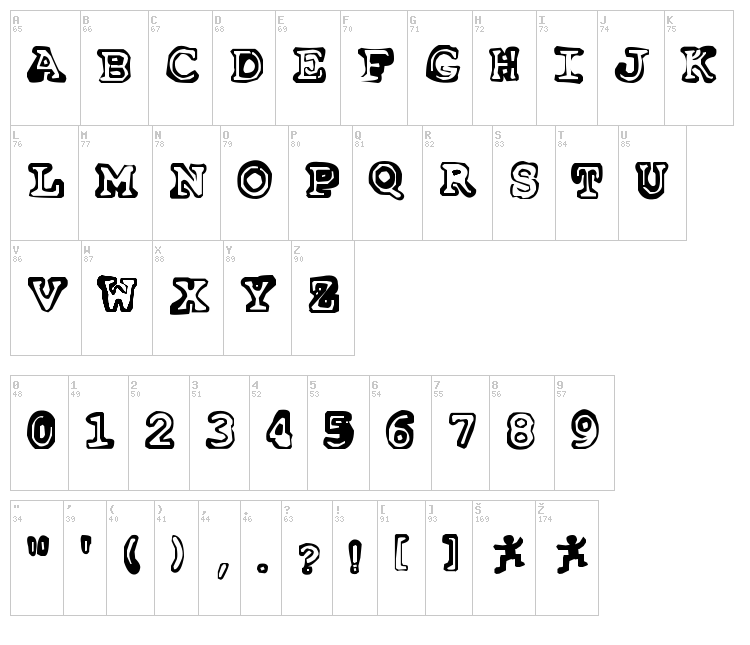 Insomnia font map