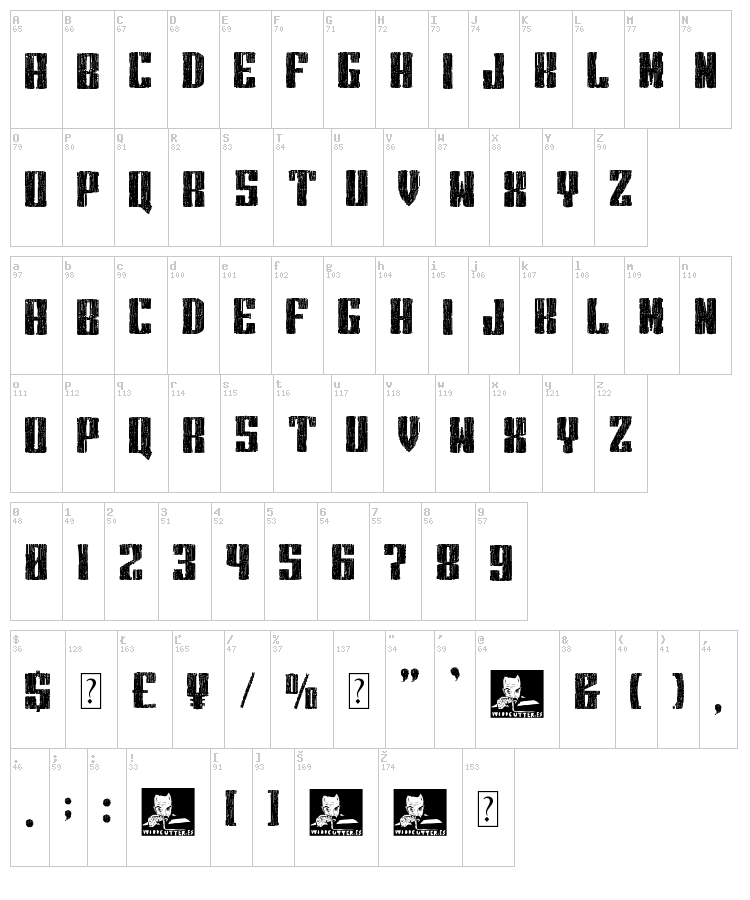 Intransigencia font map