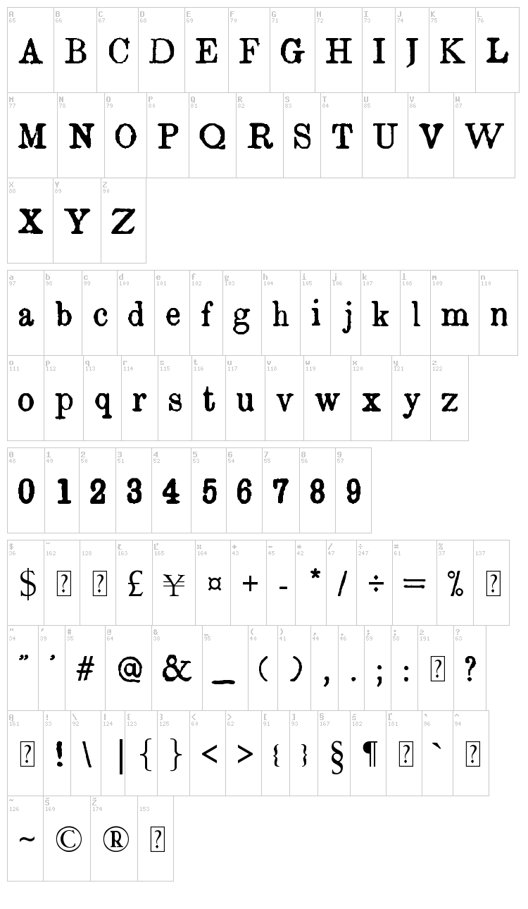 Island Roman font map