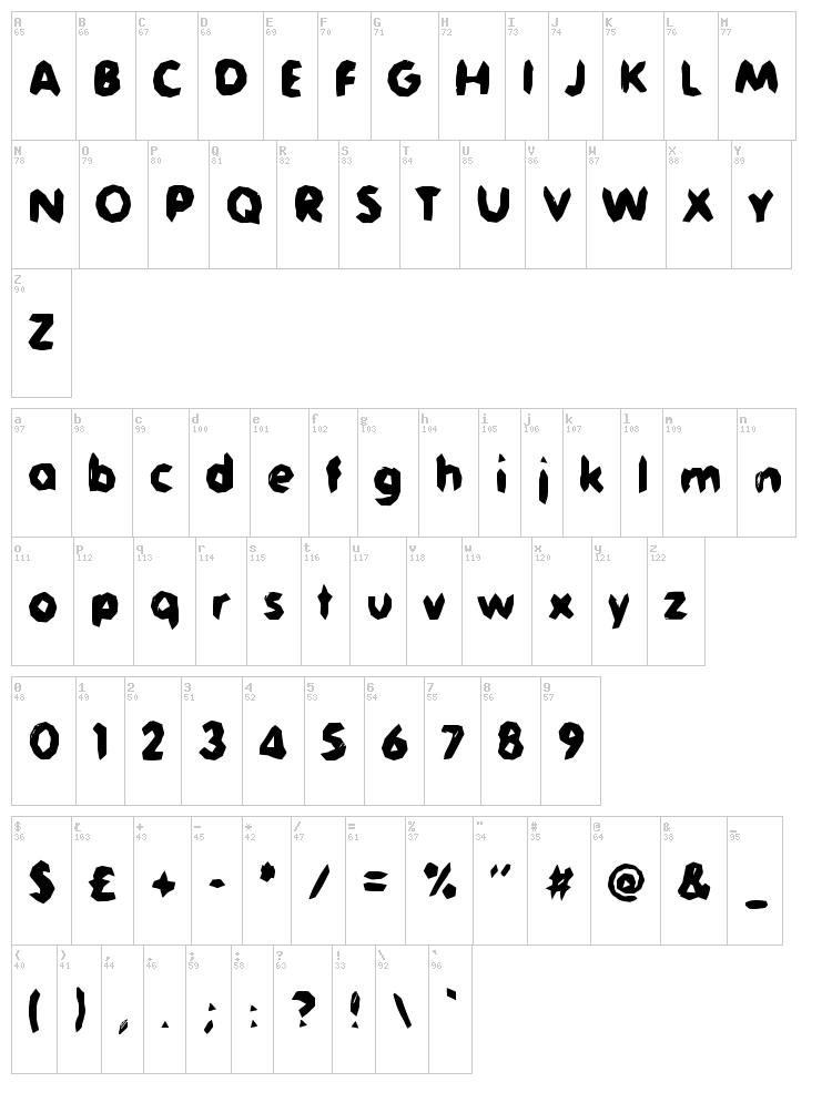 Jaggersaurus font map