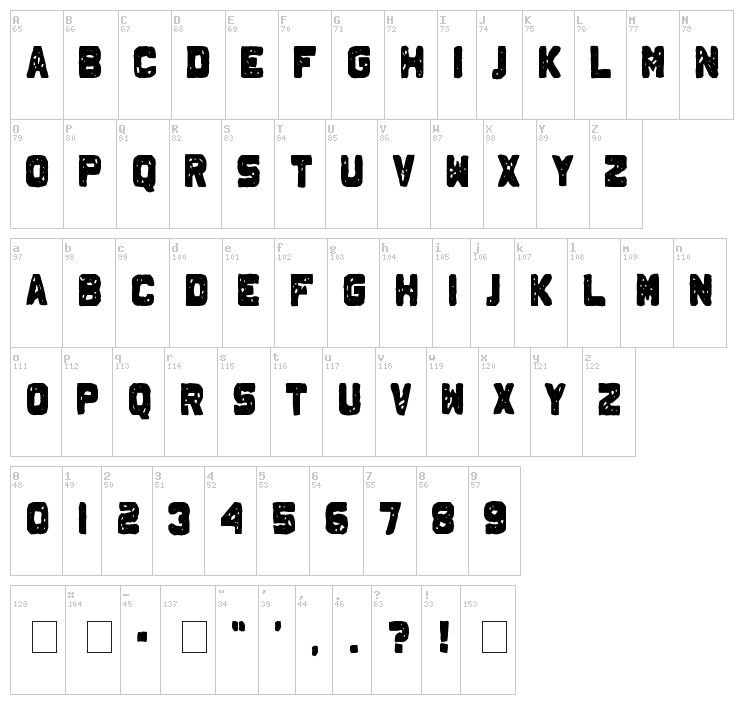 Johnny Homicide font map