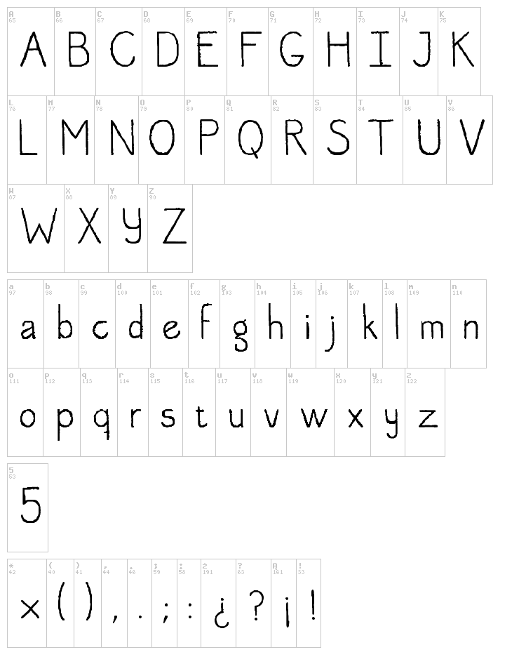 Jose font map