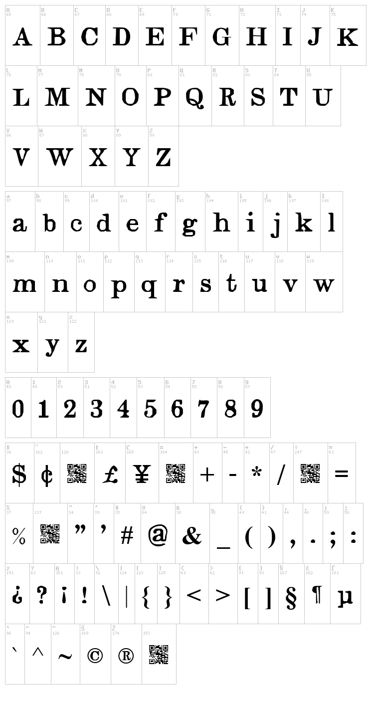 Judges font map
