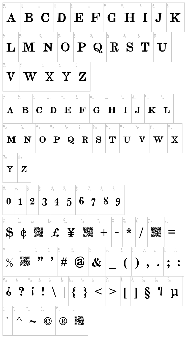 Judges font map