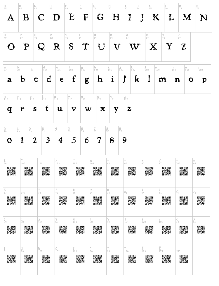 Justice Wanted font map