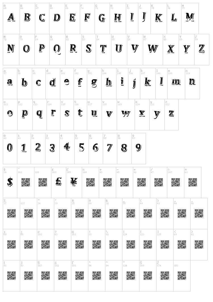 Just Quick font map