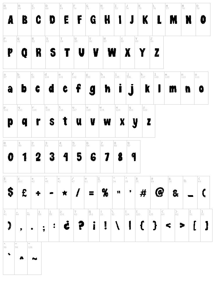 KG Dancing on the Rooftop font map