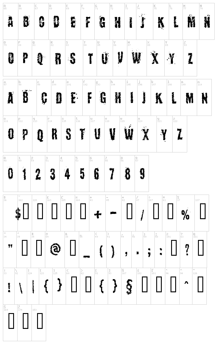 Kopanyica Strasse font map