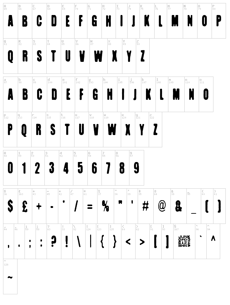 Kuumotus font map