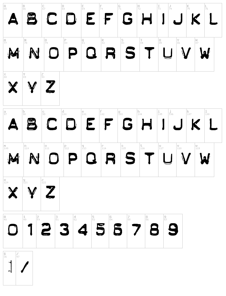 Kwaliteit font map