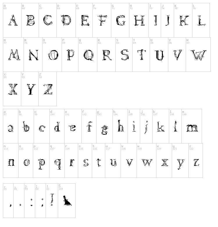 Lamenta font map
