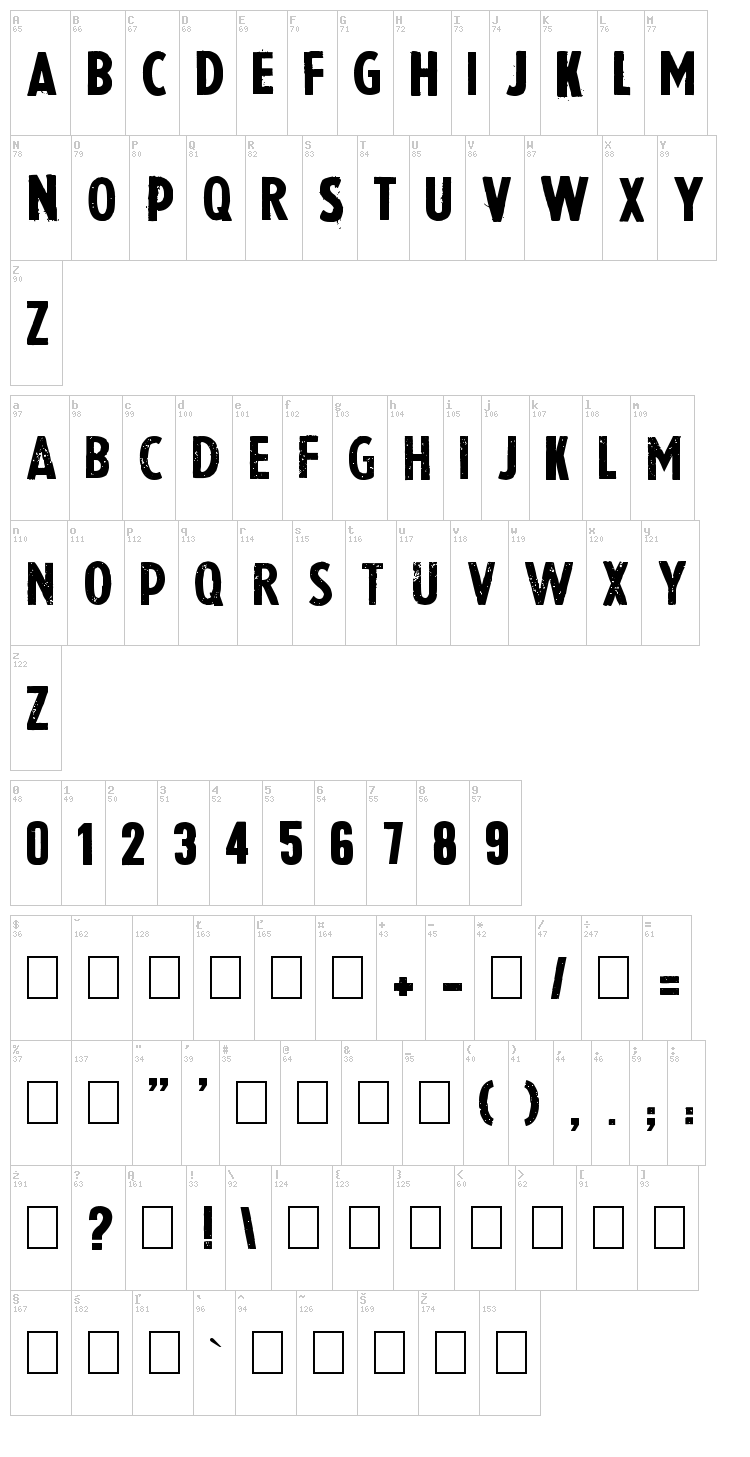 La Presse font map