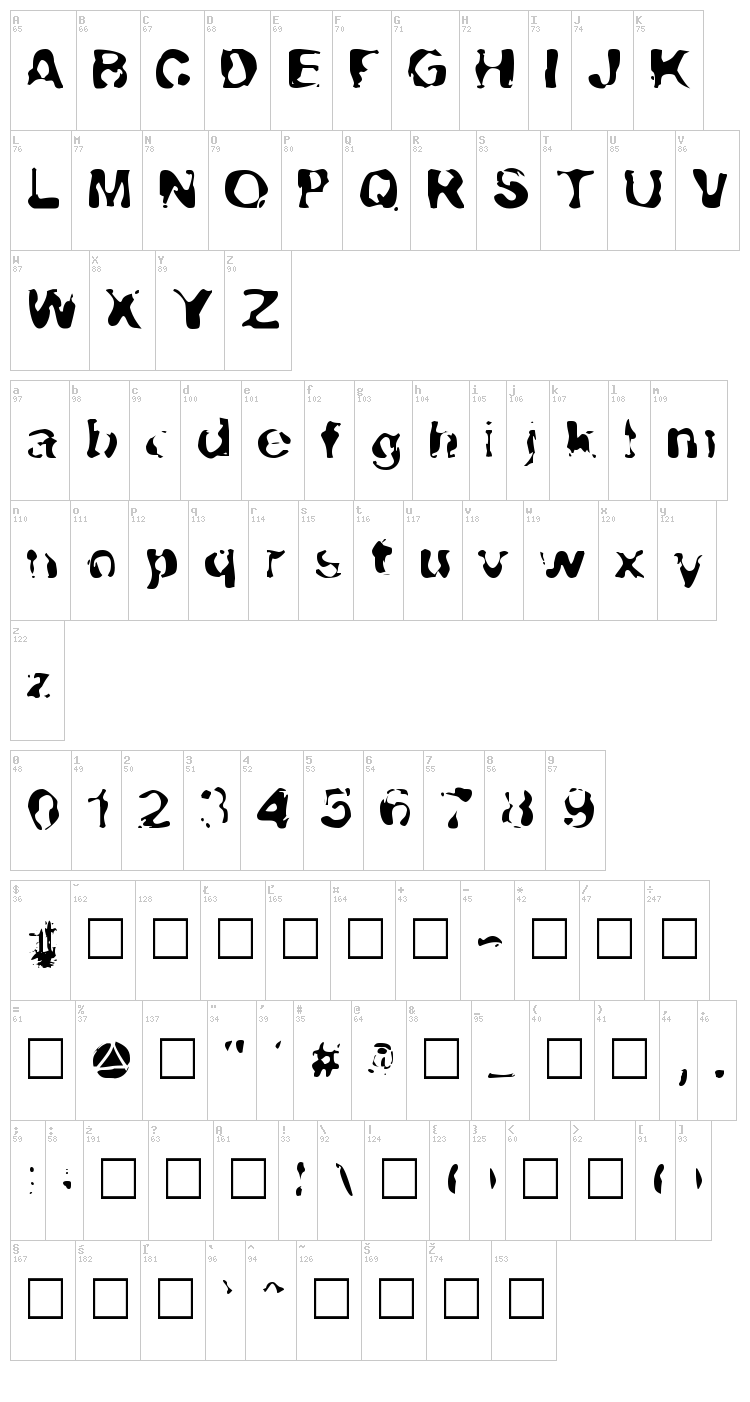 Lava-Lava font map