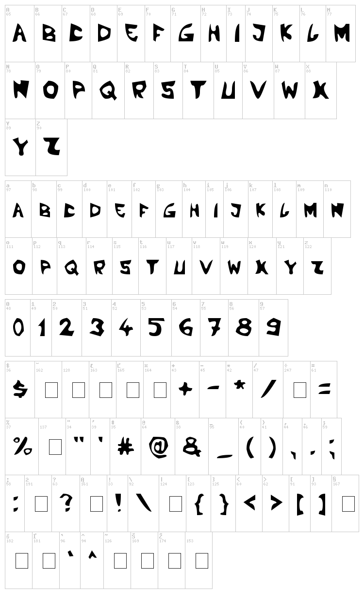LBC Boom font map