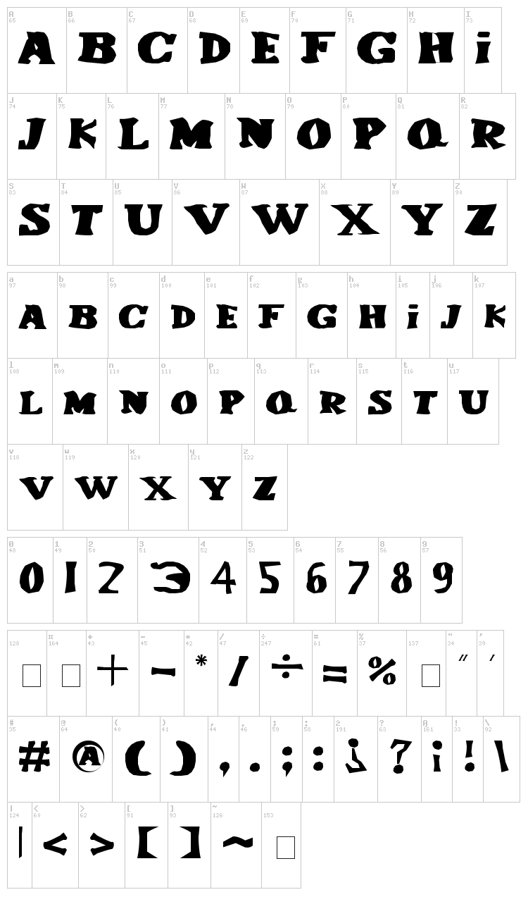 Le Corniaud font map
