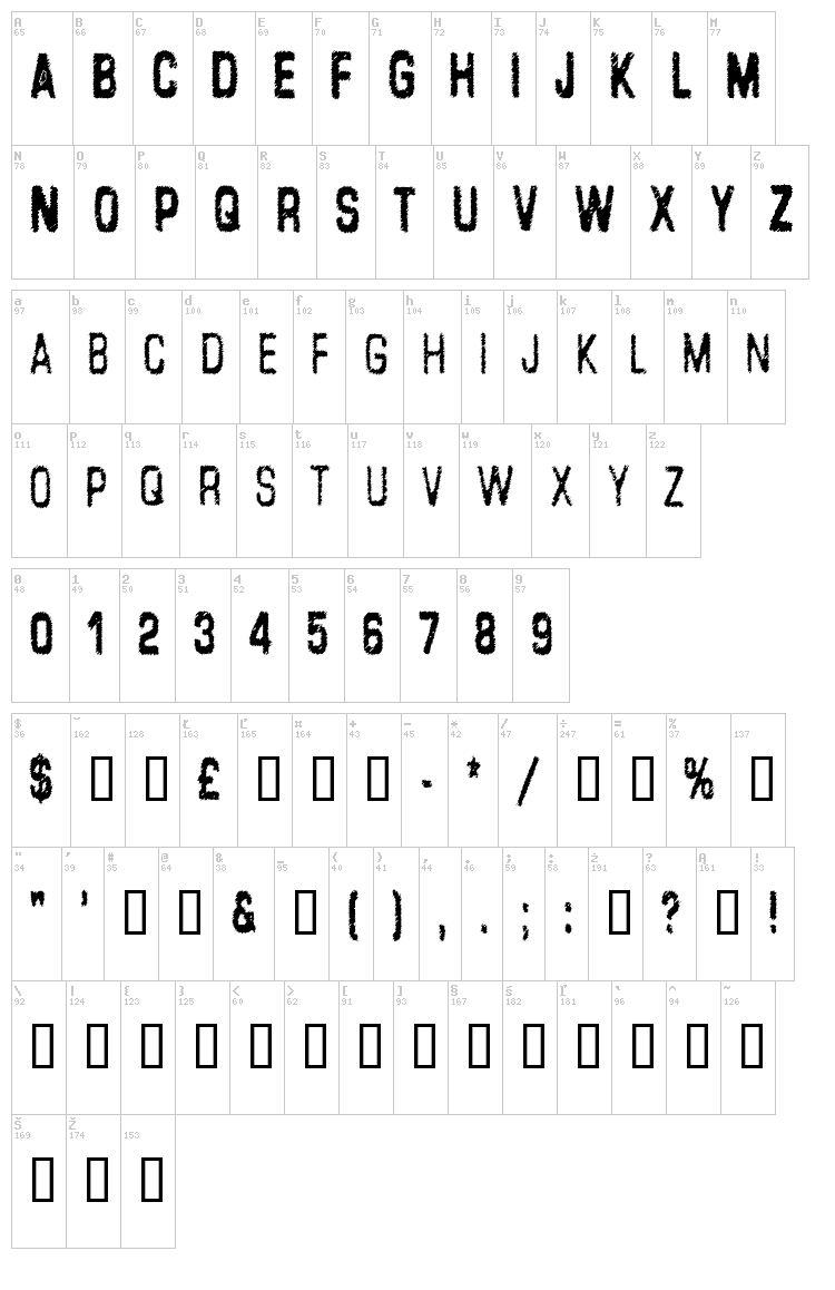 Lead Coat font map