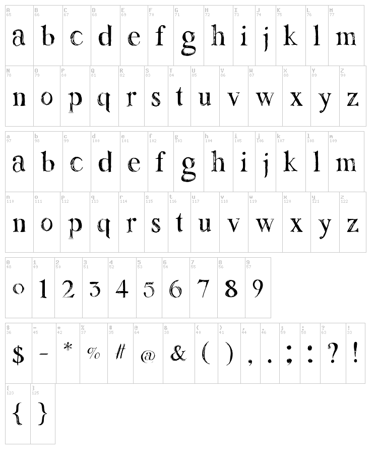 Lemonade font map