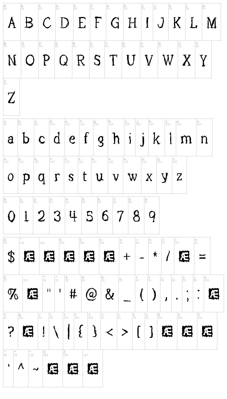 Lights Out BRK font map