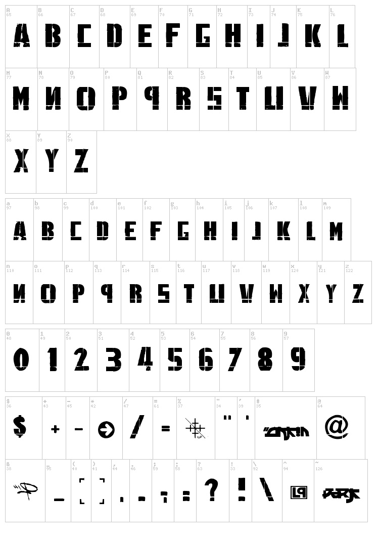 Linkin Park font map