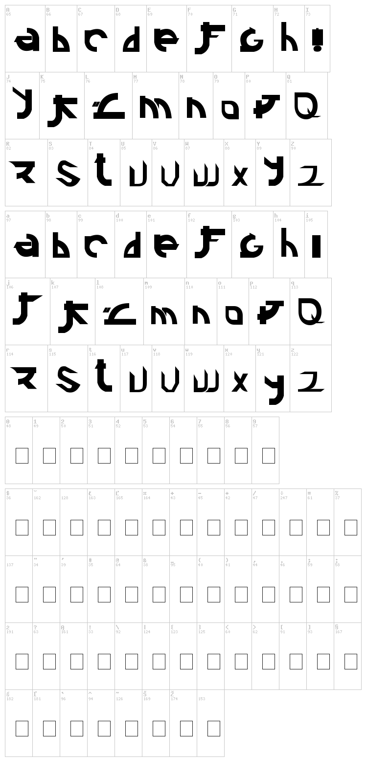 Linkin Park font map
