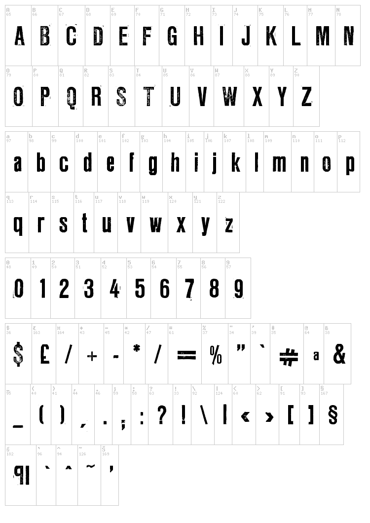 LL Rubber Grotesque font map