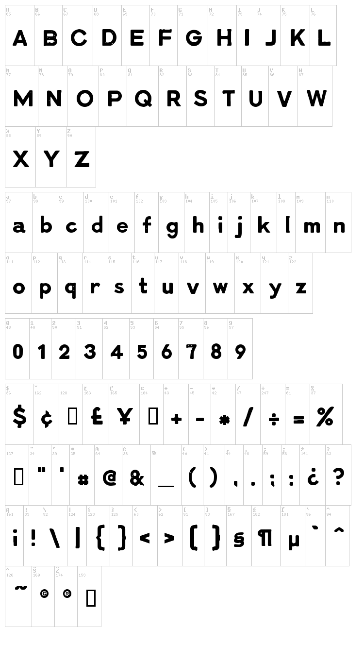 LL Charlotte font map