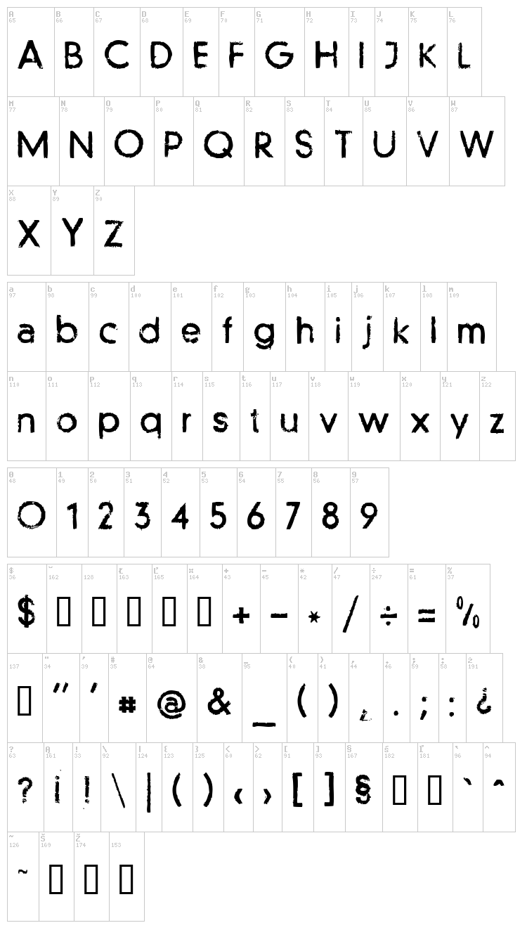 LL Futur font map
