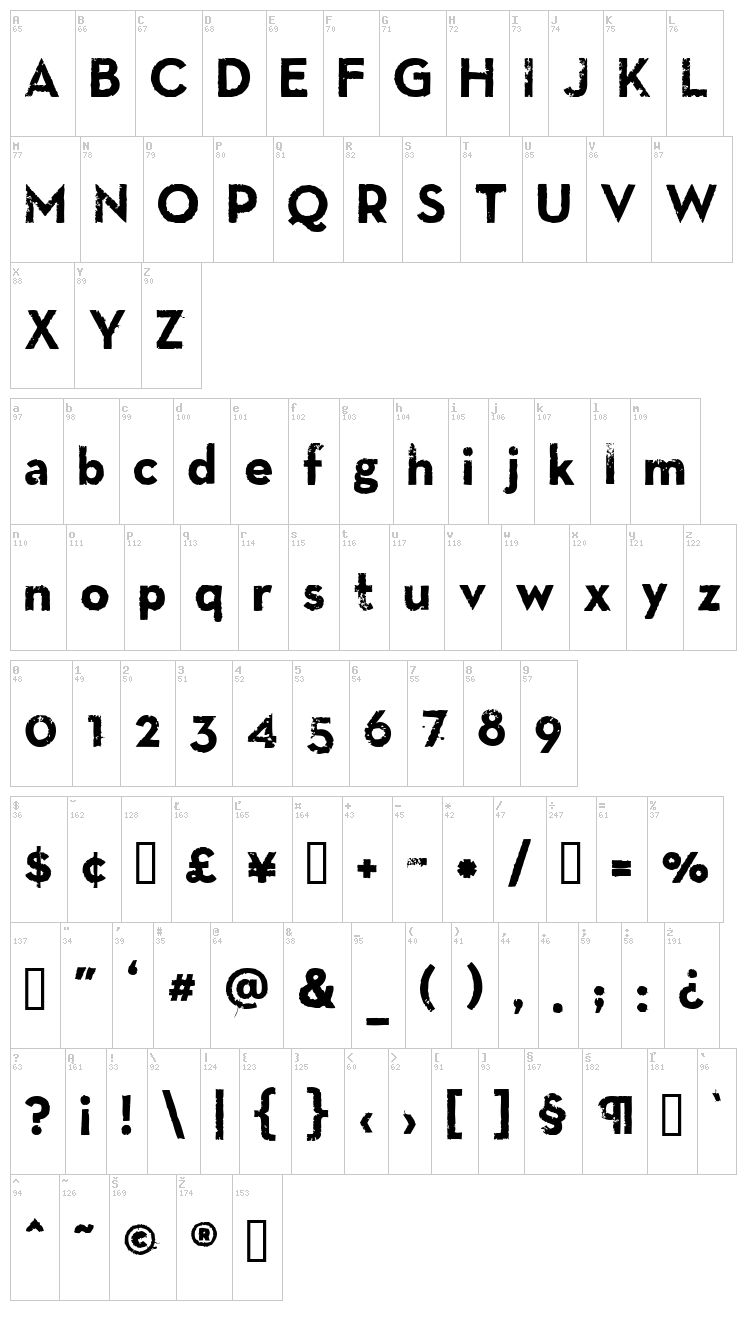 LL Nitro font map