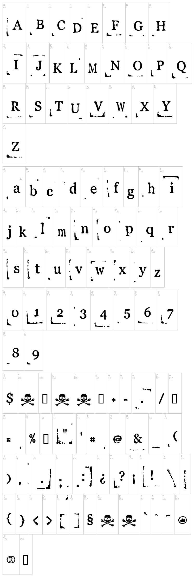 LL Pearl font map