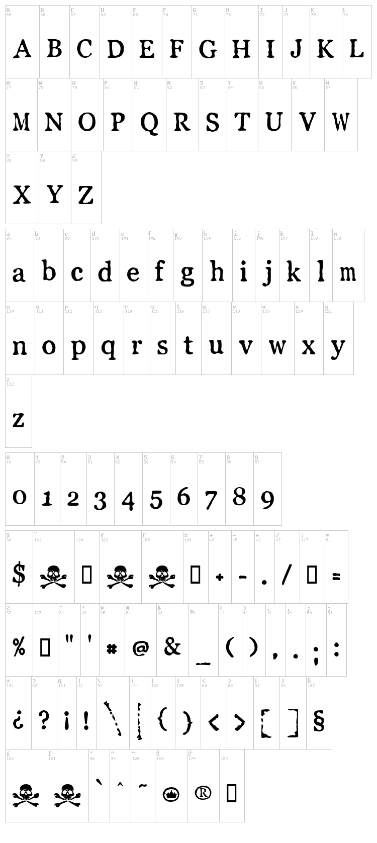 LL Pearl font map