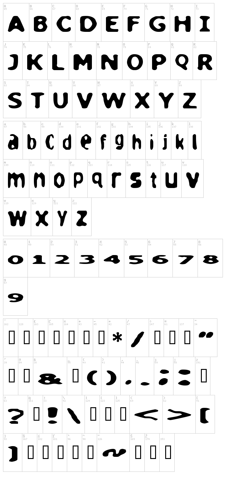 Loaf font map