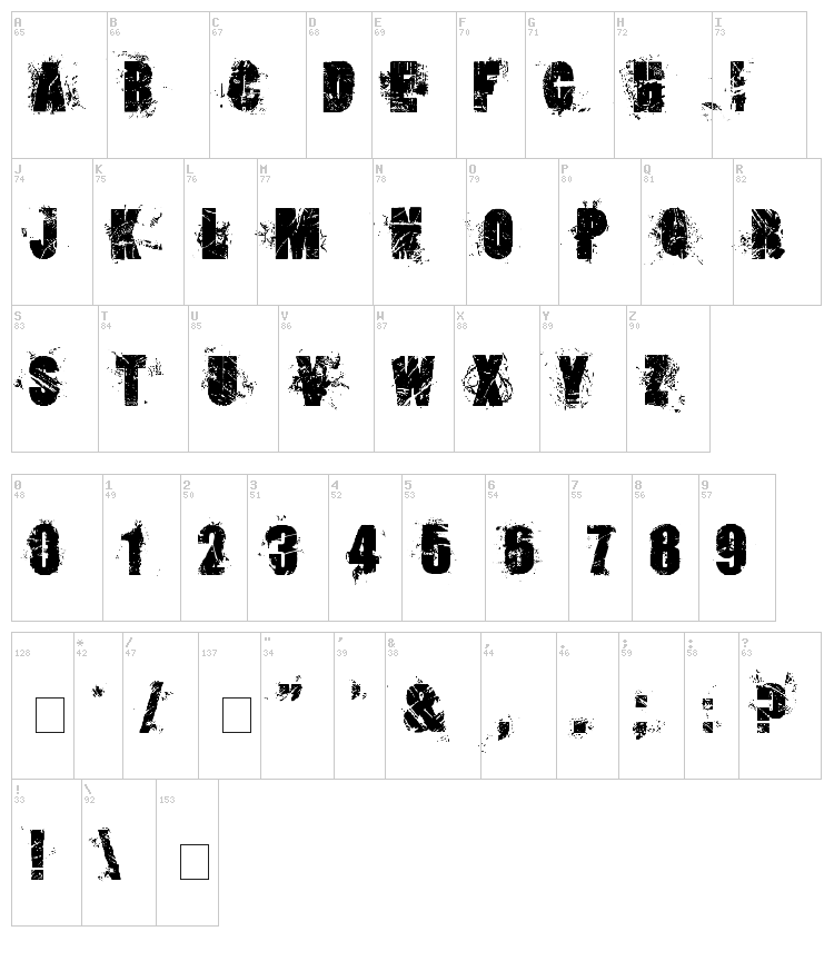 Loserboi Grunge font map