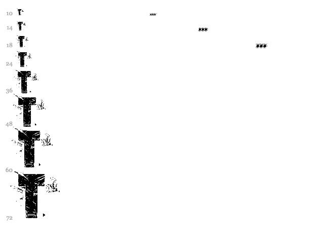 Loserboi Grunge font waterfall