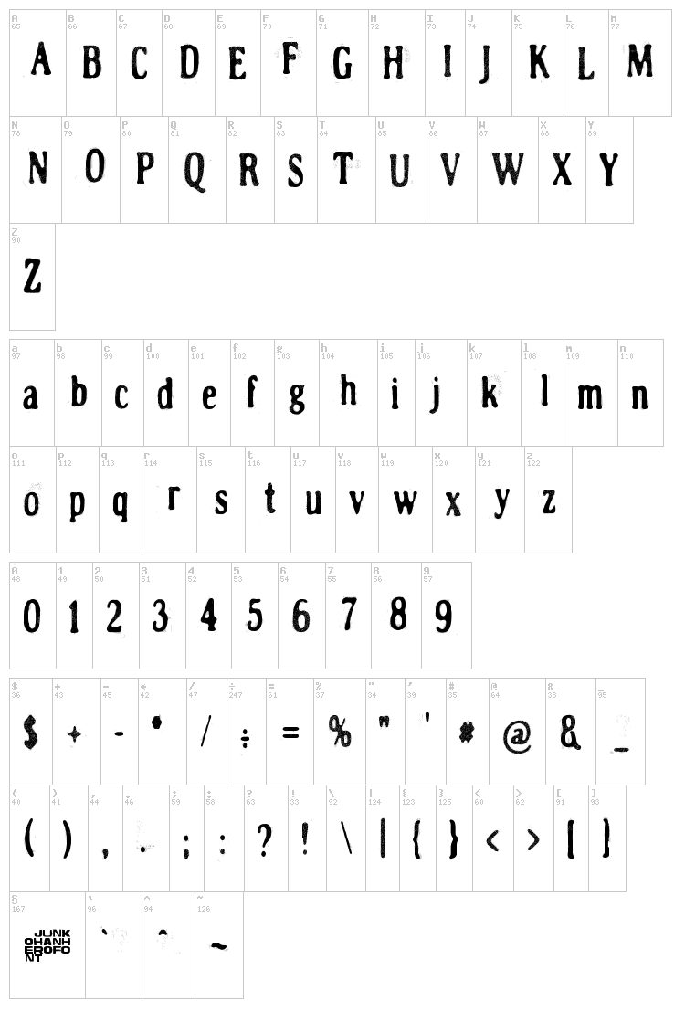 Lumenharmaa font map