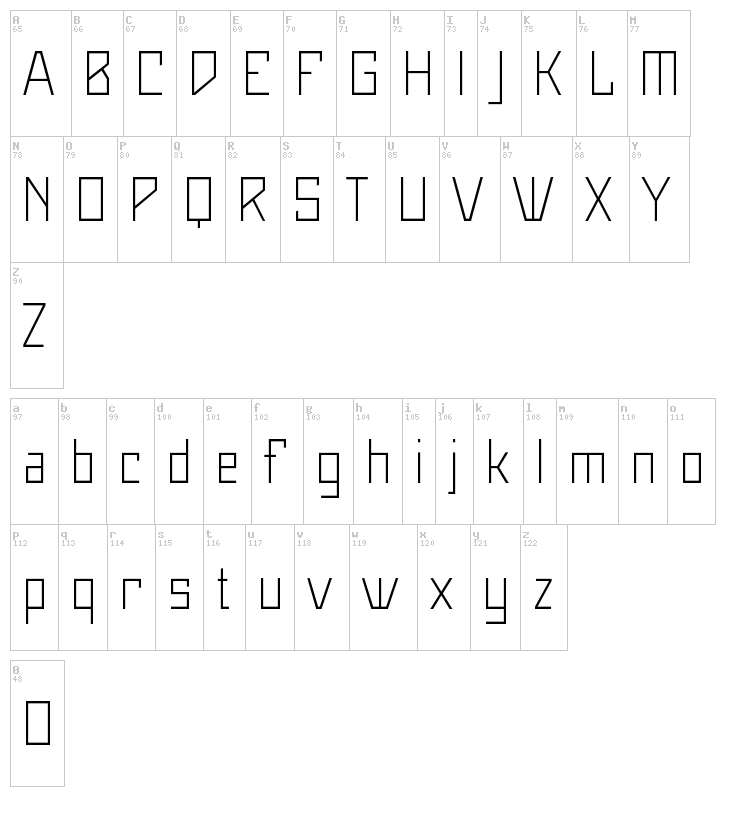 MaiersNr8 font map