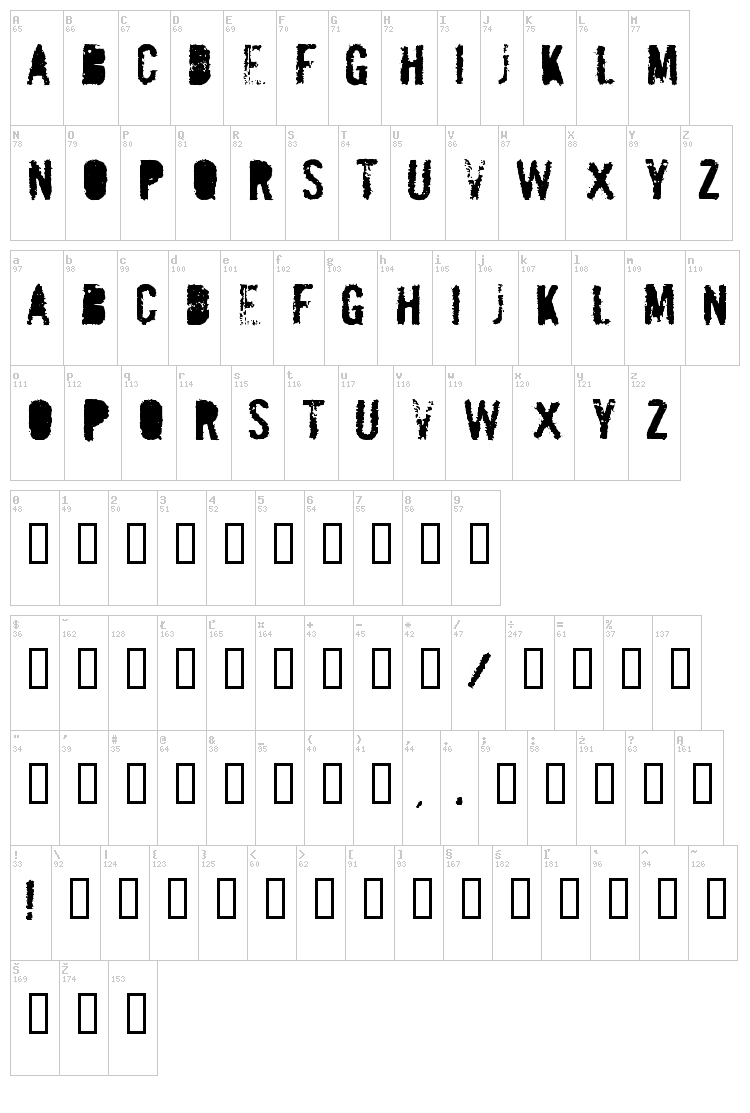 Mailbomb font map