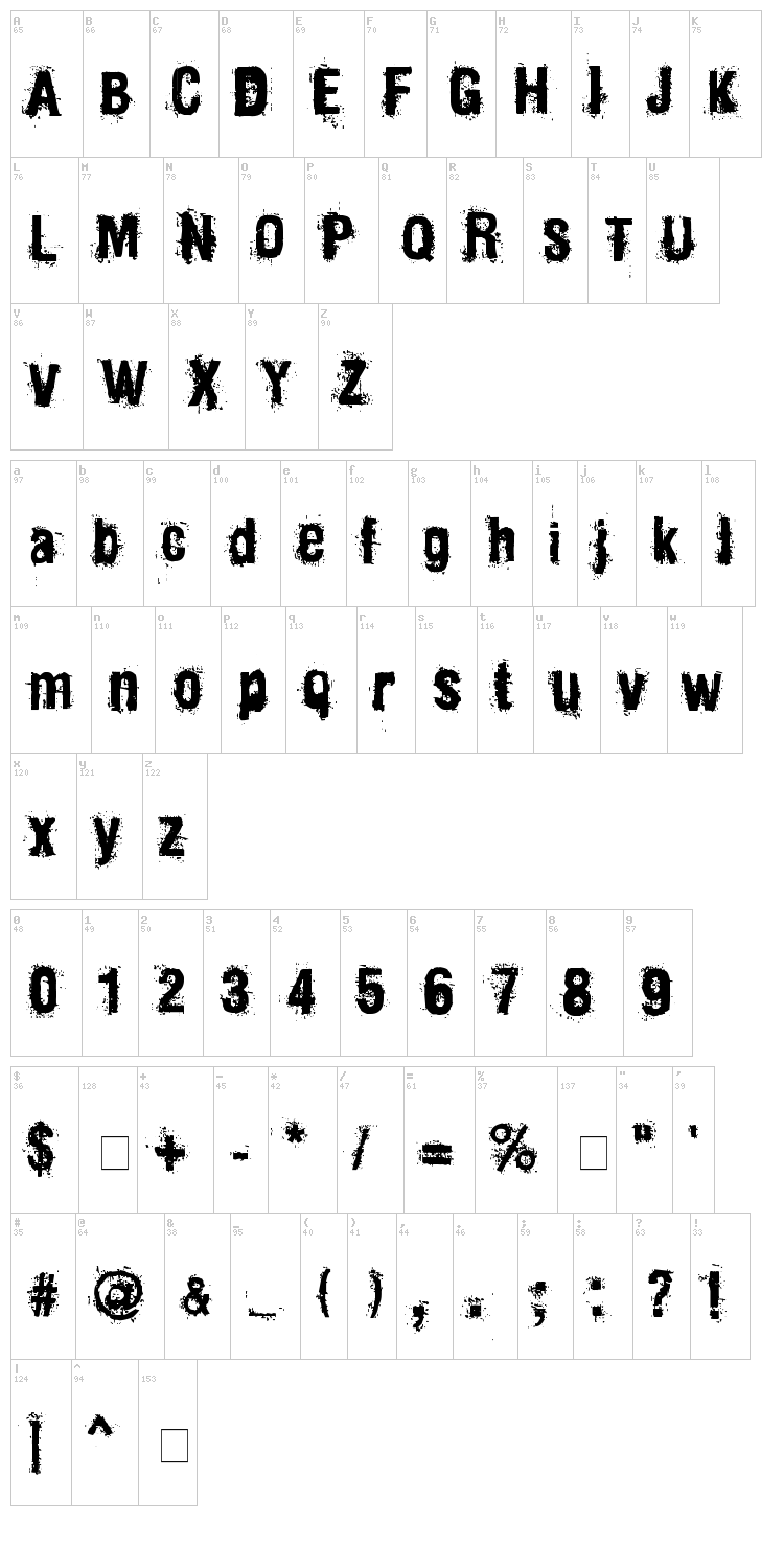 Mainpar font map