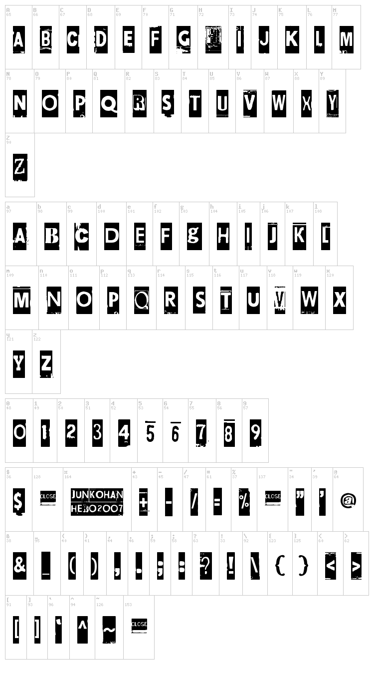 Maksukehoitus font map