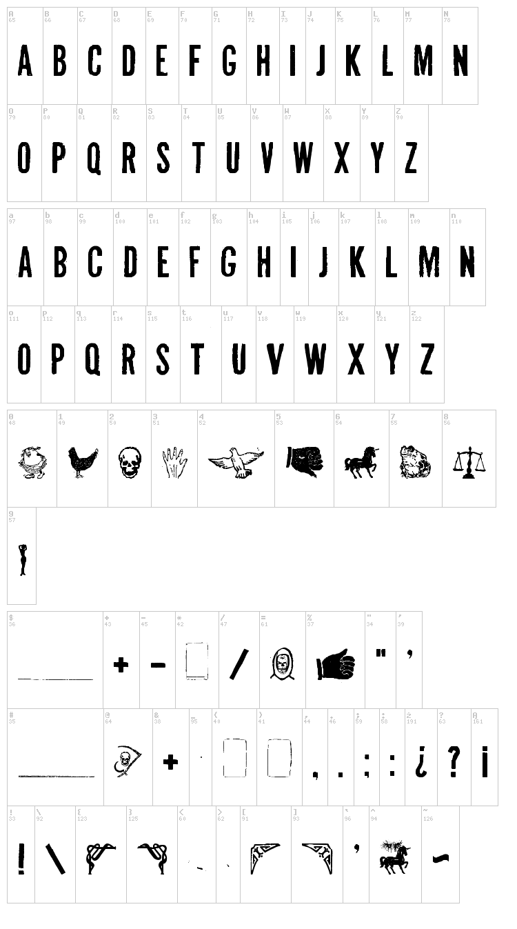 Mal de Ojo font map